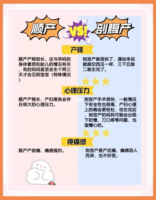代生孩子推荐_代生孩子推荐：选择最适合的生育方式
