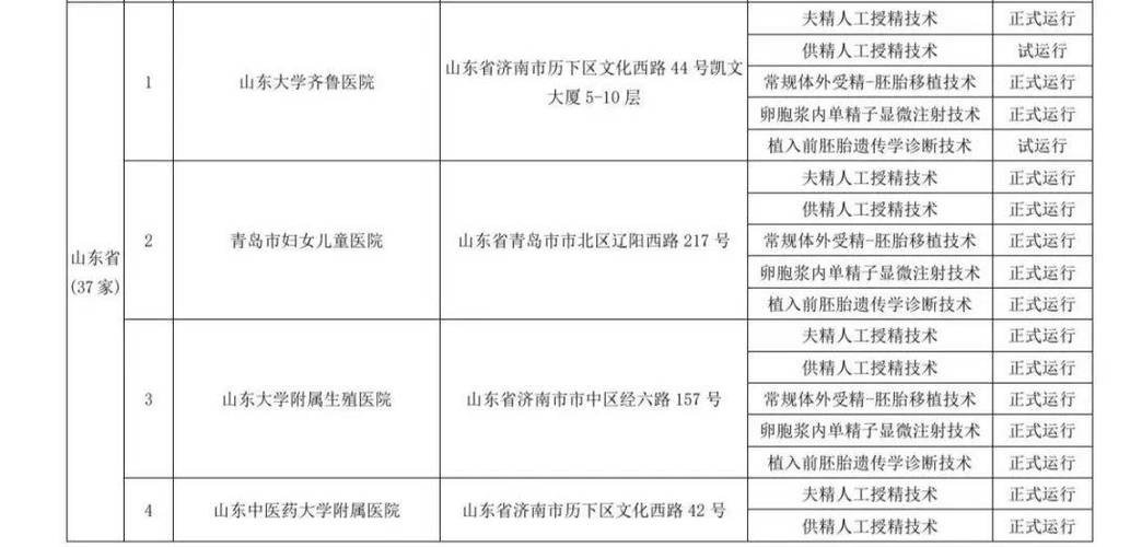 代生孩子电话【电话代生孩子：解密代孕产业链】