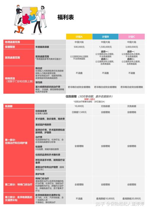 代生孩子价格怎么样-代生孩子价格行情调查